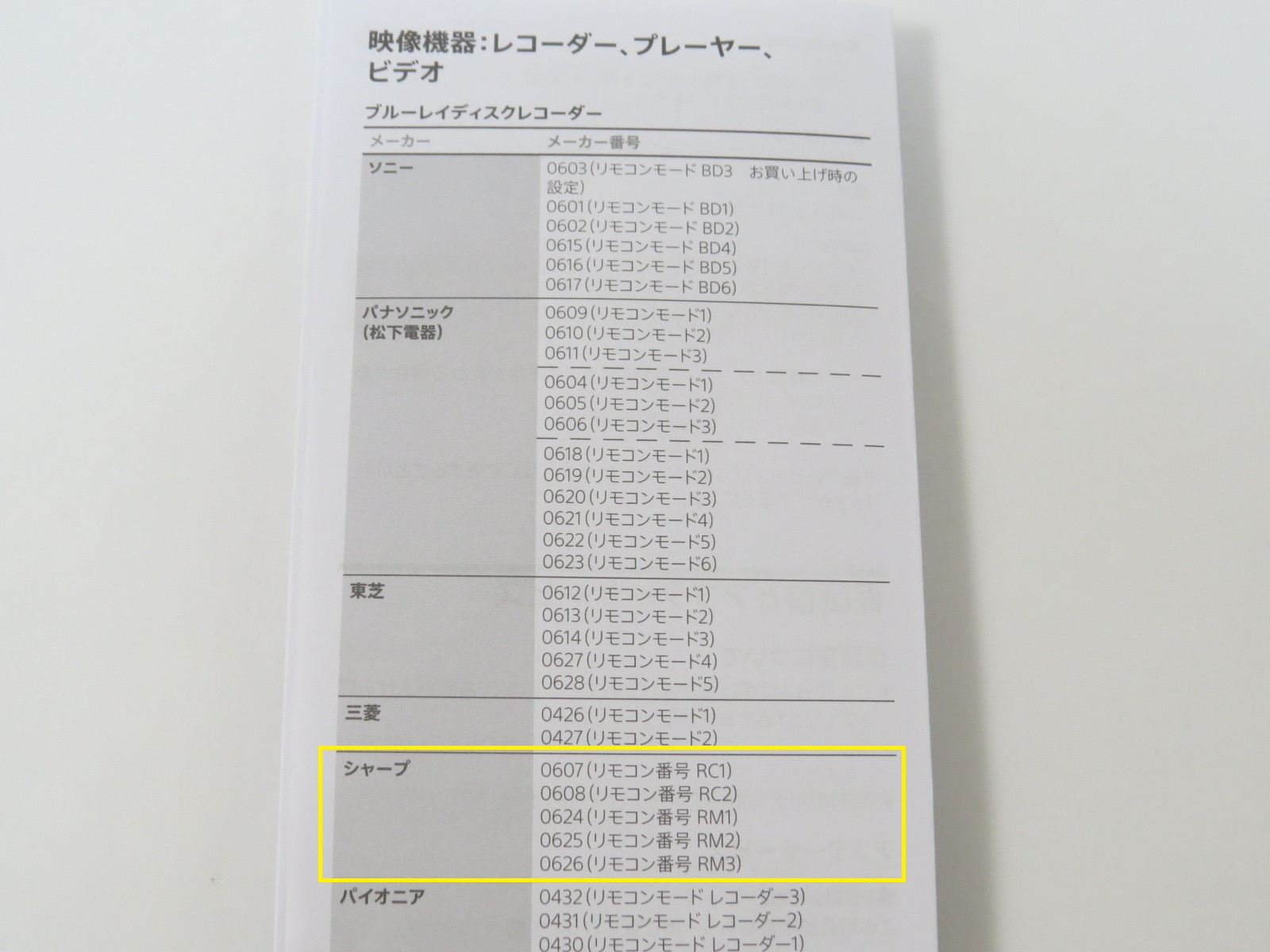 Sony 汎用リモコン(RM-PZ130D)を買ってみた。 | AS400プログラマーの日常